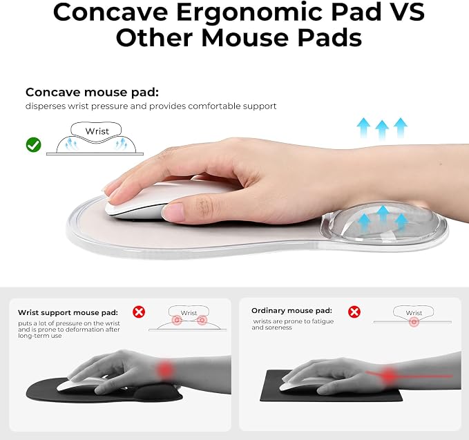 EooCoo Ergonomic Waterproof Mouse Pad with Gel Wrist Rest Support | Middle Concave Design, Leather Mouse Pad, Relieve Wrist Pain, Non-Slip Base, Office Desk Accessories, Non-Slip Base