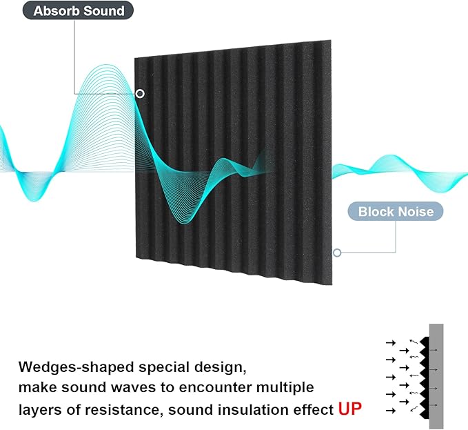 Sound Proof Foam Panels for Walls 48 Pack Acoustic Foam Panels with Self Adhesive 12" X 12" X 1" Wedges Acoustic Foam Panels Sound Dampening Panels