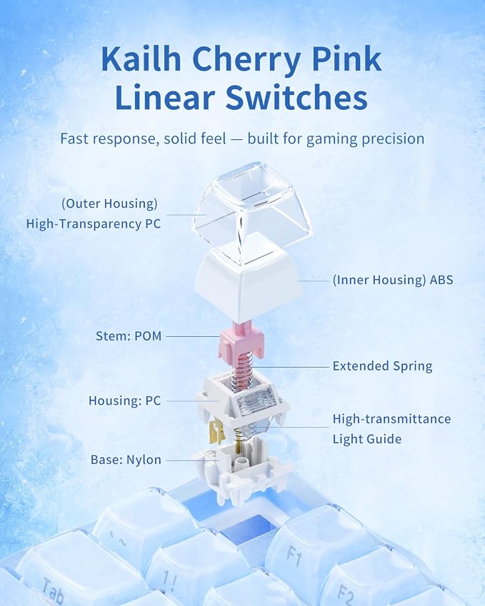 GravaStar Mercury K1 75% Blue Gaming Keyboard, Aluminum Alloy Mechanical Keyboard, Gasket Hot-Swap Socket, Linear Switches, RGB Backlit, Wireless Keyboard for Gaming, Office, and Gifts【Ice Blue】