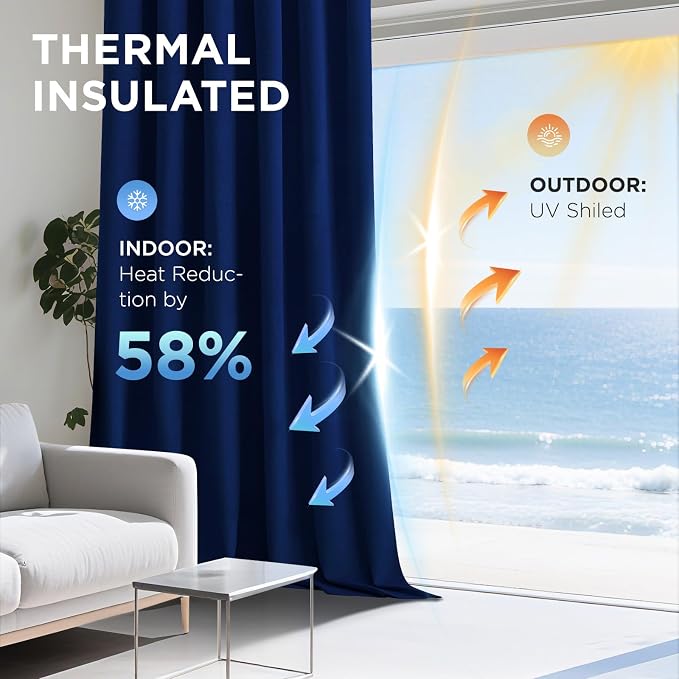 Joydeco Royal Blue 100% Blackout Curtains 108 Inch 2 Panels, Luxury Thermal Royal Blue Velvet Curtains for Bedroom Living Room, Soundproof Blackout Window Drapes, Grommet Top (52W x 108L)