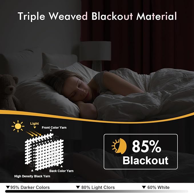 MIULEE Blackout Curtains for Bedroom Living Room 2 Panels, Thermal Insulated Room Darkening Drapes Grommet Noise Reducing Light Blocking Window Treatments 84 Inches Long 40x84 Inch Dusty Rose
