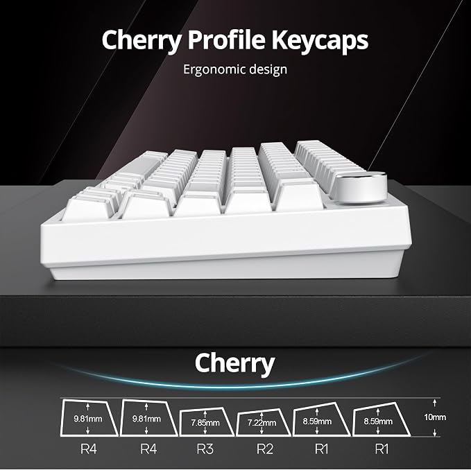 Guffercty kred 142 Key White Keyboard Keycap Set, Cherry Profile PBT Shine Through Translucent Characters Compatible with MX Switches(Ray Edge White)