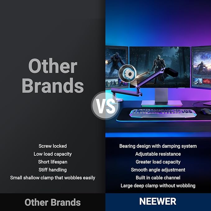 NEEWER Low Profile Mic Boom Arm Desk Mount, Microphone Boom Arm with 360° Ball Head & Cable Management Channels, 1/4" 3/8" 5/8" Threads for Podcast Streaming Gaming Recording, Max Load 3.3 lb, MS007