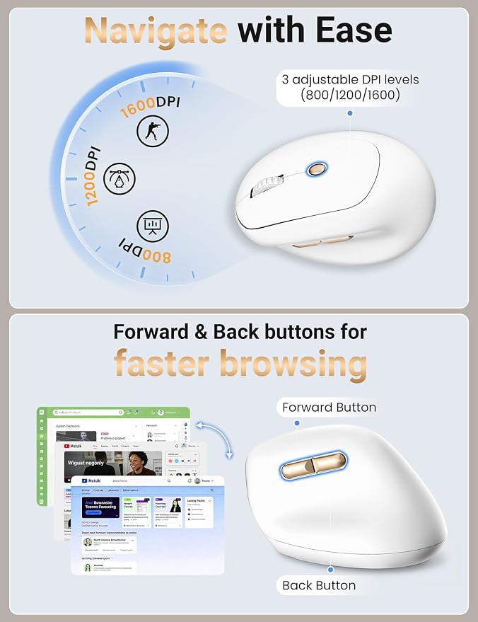 Ergonomic Vertical Wireless Mouse, 57°, Small/Medium Hands, White | Rechargeable, Quiet Click, 800/1200/1600 DPI, 2.4GHz USB Receiver, Forward/Back Buttons, Computer Mouse for Laptop PC Mac