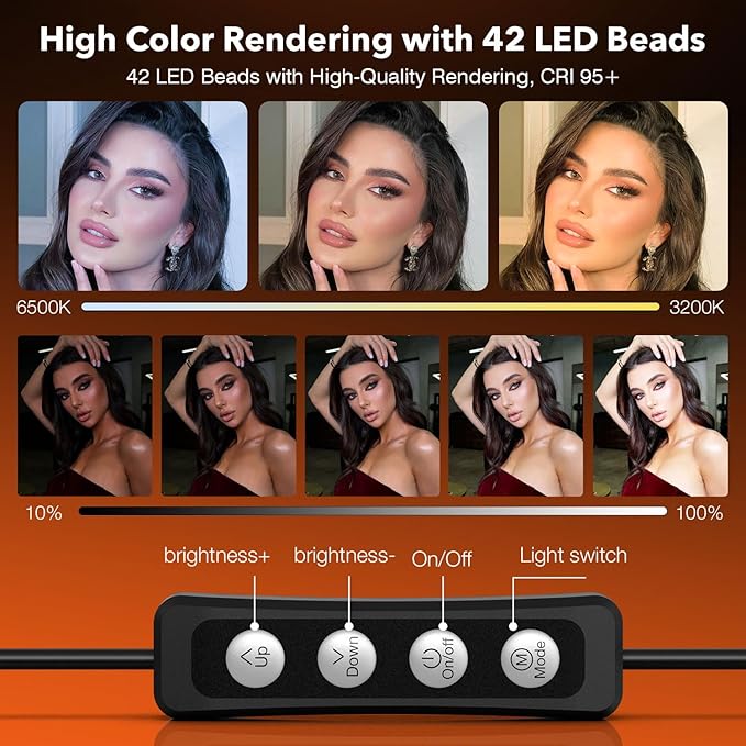 Ring Light for Laptop/Computer,Zoom Call, 4'' Small Video Conference Lighting with Webcam Style Mount and Tripod,3 Light Modes&10 Brightness Levels,Selfie