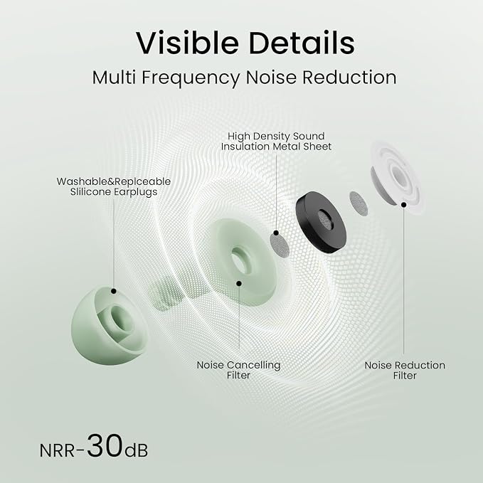Ear Plugs for Sleeping, Noise Cancelling Earbuds for Concerts | 4 Sizes of Reusable Soft Silicone Earplugs, 30dB Comfortable Fit Earplugs