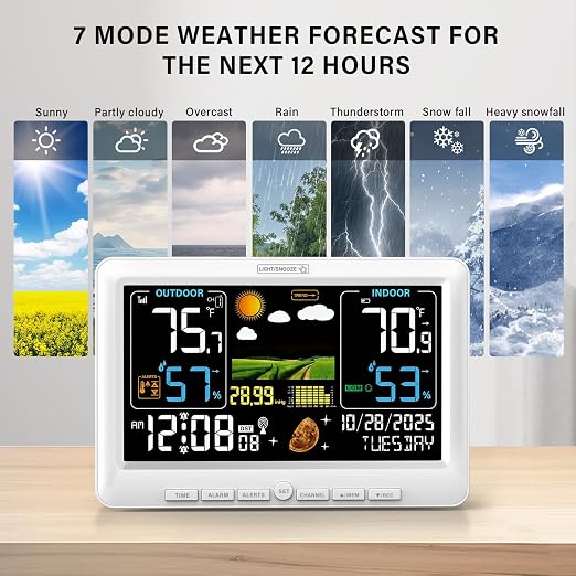 BluSon Weather Station Wireless Indoor Outdoor Thermometer, Atomic Clock | Color Display Digital Temperature Humidity Monitor with Weather Forecast, Adjustable Backlight, Barometer for Home, White