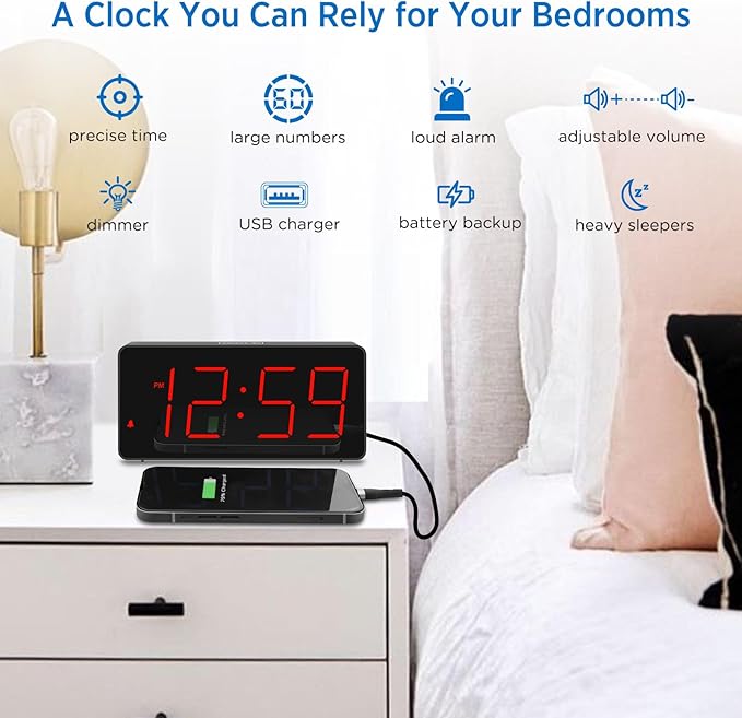 Peakeep Digital Alarm Clock for Bedrooms Bedside, Loud for Heavy Sleepers | Large Big LED Numbers Dimmable for Seniors, Battery Backup Plug in Electric Clock with USB Charger(Red)