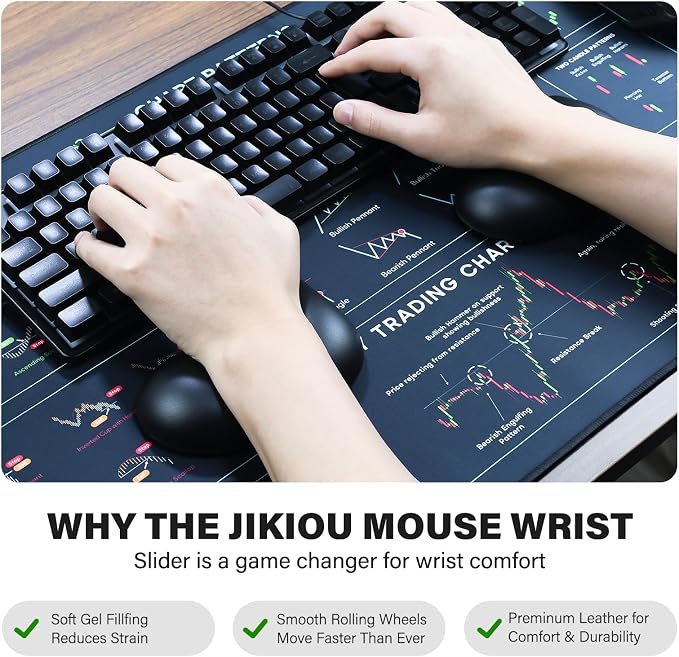 JIKIOU Ergonomic Gliding Palm Rests, Gel Mouse Wrist with Leather Surface, Sliding Wrist Pad with 4 Smooth Scroll Wheel, Fast Mouse Wrist Glider Designed for Office Computer Home Gaming, 2 Pack Black