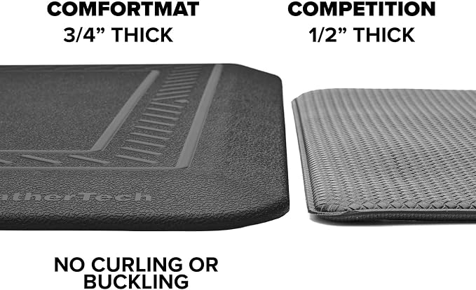 WeatherTech ComfortMat, 24 by 36 Inches Anti-Fatigue Comfort Mat - Stone, Cocoa