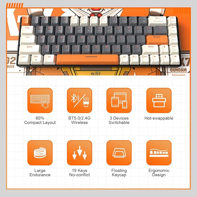 MAGIC-REFINER 60% Wireless Mechanical Keyboard, Bluetooth 5.0/2.4GHz with Dual Mode 2-in-1 Receiver, Compact 68-Key Hot Swappable Ergonomic Gaming Keyboard, Clicky Blue Switch for PC Mac Smartphone