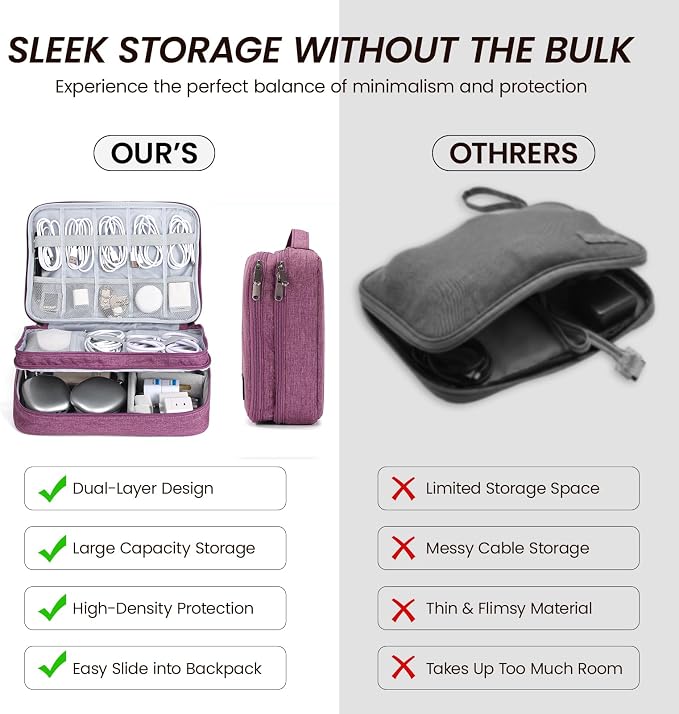 Large Electronic Organizer Travel Case, Double Layer Tech Accessories Bag with 3 DIY Adjustable Dividers, Waterproof Padded Cable Storage Pouch for Camera Gear, Power Bank, Hard Drive, Mouse