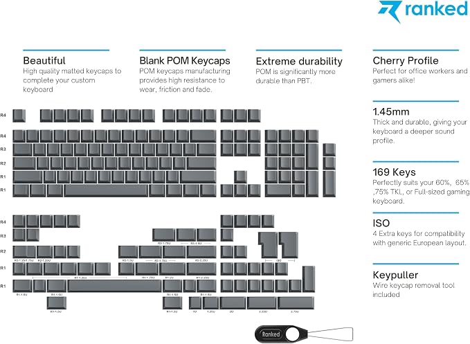 Ranked POM Blank Premium Keycap Set | 1.45 mm Thick POM | Cherry Profile for Custom Mechanical Keyboard (Ash Grey, 169 Keys)