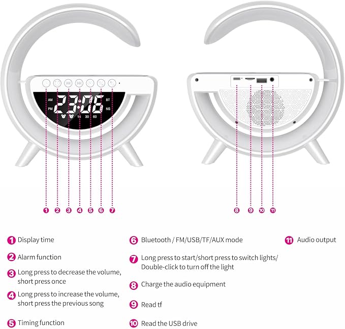 Wireless Charging Table Lamp Multifunctional Bluetooth Speaker & Alarm Clock - LED Bedside Desk Lamp Night Light for Heavy Sleepers, Superfine Bedroom Home Decoration (White)