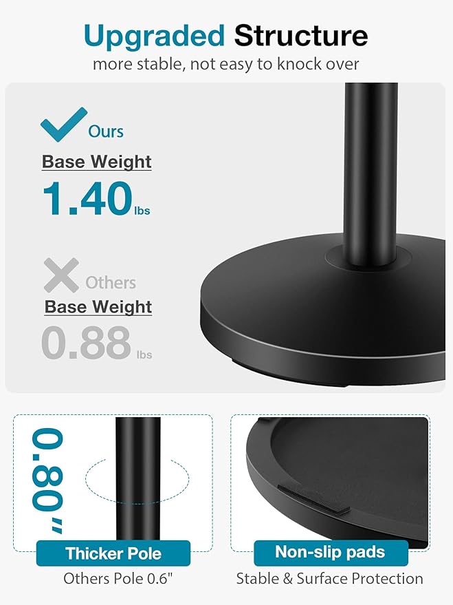 InnoGear Desktop Microphone Stand, 1 Pack Upgraded Adjustable Table Mic Stand with Mic Clip and 5/8" Male to 3/8" Female Screw for Blue Yeti Snowball Spark & Other Microphone
