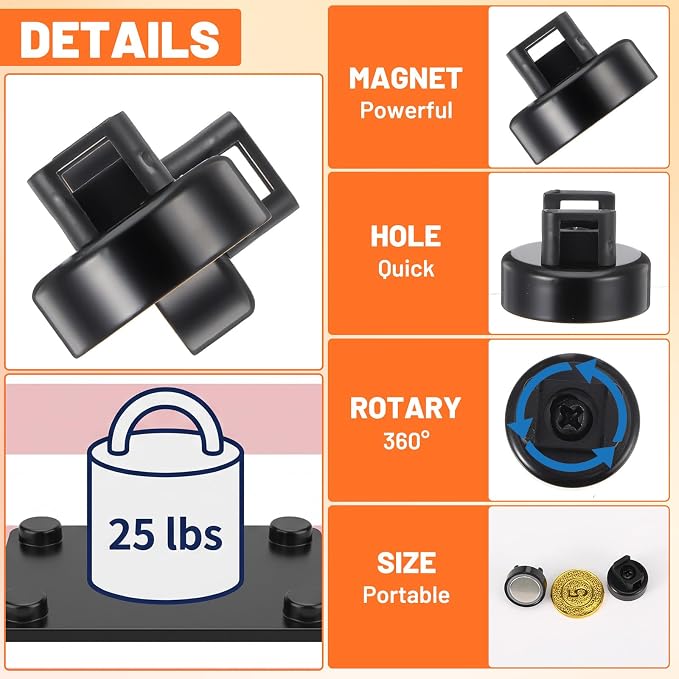 25 Pack Magnet Zip Tie Mount, KNU20 Cable Holder with 25LBS Pull, Rubber Coated 0.79in Dia Wire Clips, Multipurpose for Home Office Garage Marine Electrical