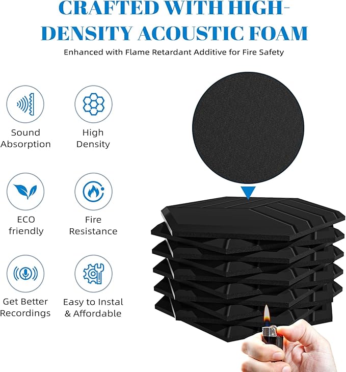 15 Pack Self-Adhesive Sound Proof Foam Panels for Walls, Acoustic Panels 12" x 14" x 0.4" High Density Y-Lined Sound Absorbing Tiles, Flame-Retardant, Peel & Stick