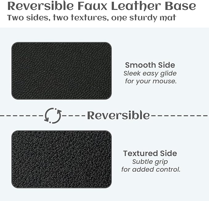 Multi-Functional Dual-Layer Dry Erase Desk Mat, Dry Erase Calendar for Desk - Erasable Desktop Writing Board with Calendar - Non-Slip Faux Leather Desk Protector for Home&Office - 16"x34" Black
