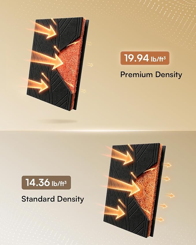 SODOCT 6 Pack Large Acoustic Panels, 47.2" X 23.6" X 0.4" Sound Proof Panels for Walls, Wall Paneles Decorativos Para Pared for Home Studio & Office, Black