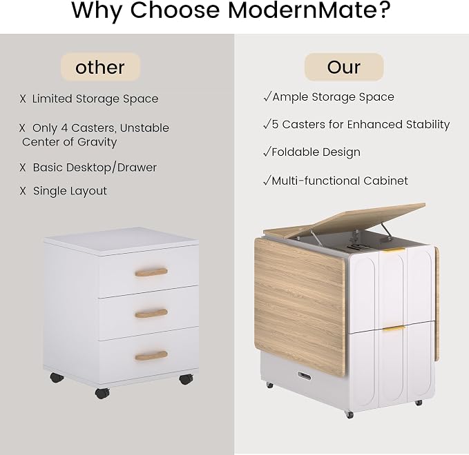 ModernMate 3-in-1 Folding Desk & File Cabinet, Fluted Multi-Storage Workspace with 4 Drawers, Lockable Wheels | Power Outlet | Fits A4/Letter Files, Space-Saving for Small Home Office, Light Walnut