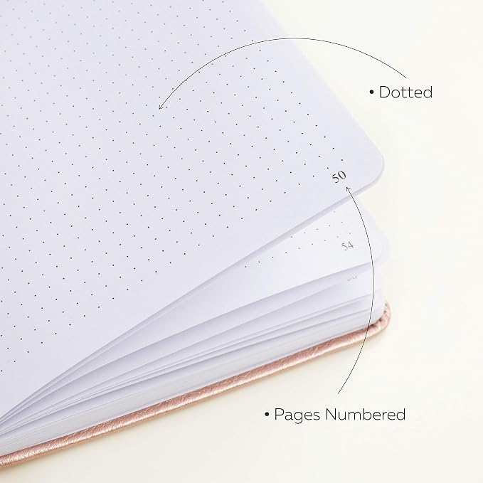 Clever Fox Dotted Notebook – Dot Grid Bullet Numbered Pages Hard Cover Notebook Journal With Thick 120g Paper and Pen Loop, Stickers, 3 Bookmarks, Smooth Faux Leather, 5'' x 8.25'' - Rose Gold