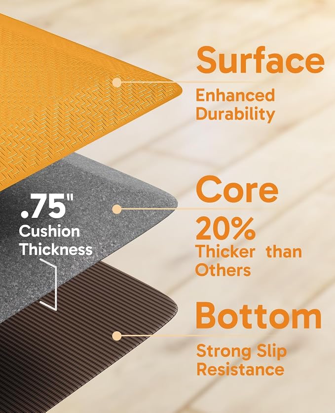 Ophanie Kitchen mats for Floor, 3/4 inch Thick, Kitchen Rugs, 20x39 Anti Fatigue Standing Cushioned Mat,Waterproof,Comfort Ergonomic mat for Office, Home,Sink with 99+ Pairs of Anti-Slip Bottom Ridges