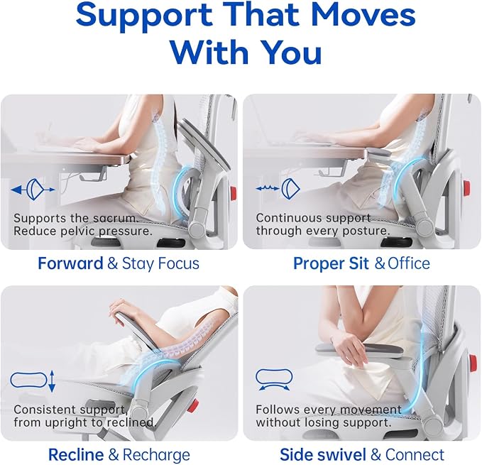 SIHOO B300 PRO Comfy Ergonomic Office Chair Without FOOTREST, Mesh Computer Chair with 360° FILP-up 6D Armrests, 135° Reclining, Breathable Desk Chair for Home Office, Holds 300 LBS-White