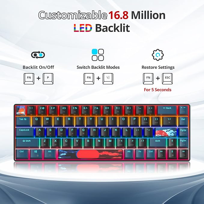 60 Percent Gaming Keyboard Mechanical with Linear Red Switch, 65% Wired Ultra-Compact Mini Keyboard Rainbow with PBT Keycaps for Ps4/Ps5/Xbox(68 MonsterB)