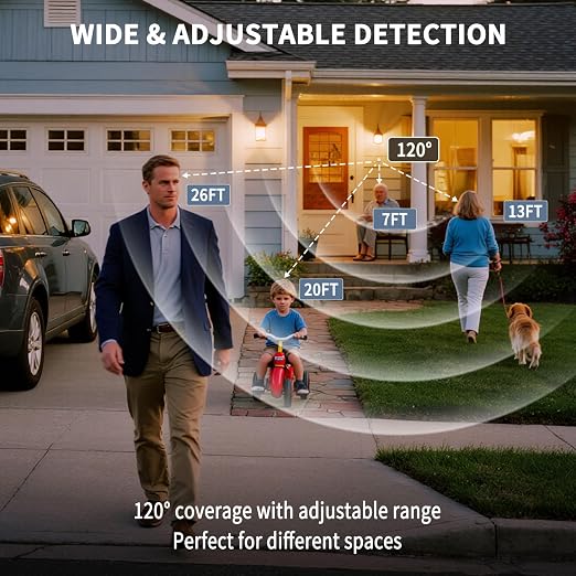 NineLeaf Wireless 260FT Motion Sensor WiFi Remote Smart Slim Outlet | App Control, Adjustable Sensing Mode, WiFi Auto Control Lights Fan Appliances, No Wiring,Garage,2Sensors 5Plugs