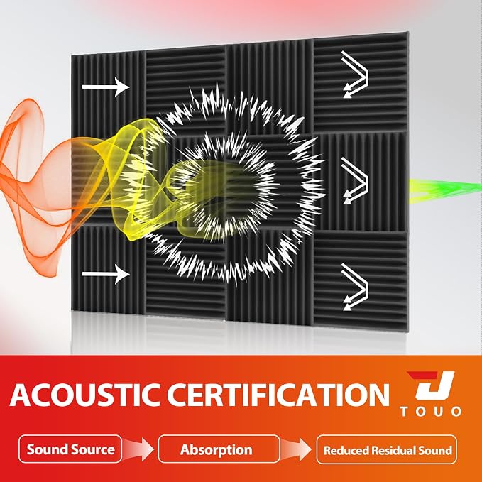 120 Pack Acoustic Panels – Sound Proof Foam Panels for Wall 12"x12"x1", Flame Retardant Wedge Acoustic Foam, High-Density Sound Absorbing Panels for Home Studio(Black, 1" Thick 120 Pack)