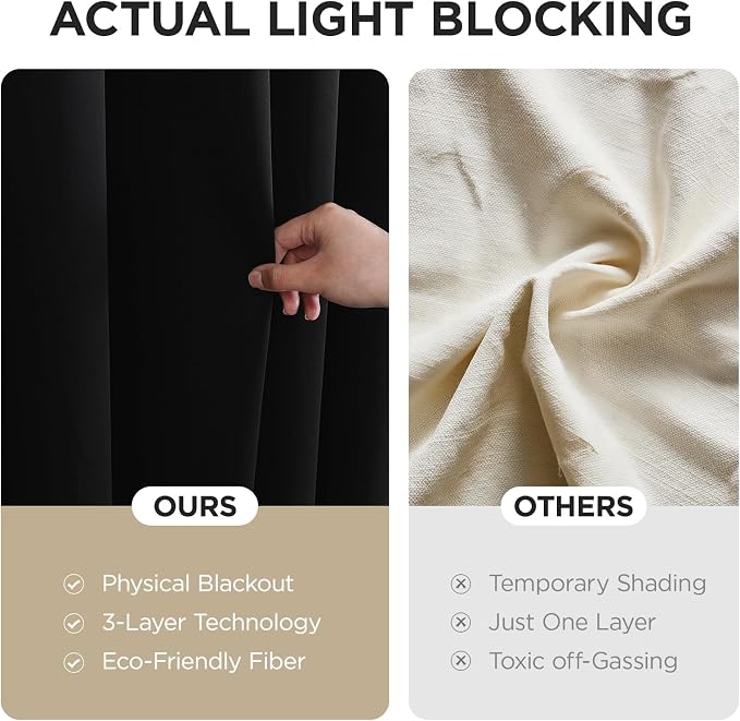 Joydeco Blackout Patio Sliding Door Curtains 108 Inches Long, Grommet Privacy Room Divider Curtains, Extra Wide Thermal Blackout Drapes for Bedroom Living Room (Black, 60Wx108L, 1 Panel)