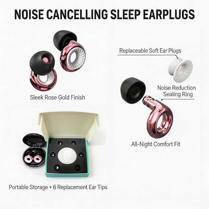 Sensitive Ear Friendly Earplugs, Hypoallergenic Soft Silicone | 25dB Noise Reduction, Reusable, For Adults, All Night Sleeping & Daily Use
