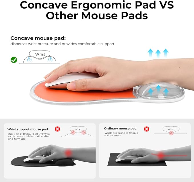 EooCoo Ergonomic Washable Mouse Pad with Gel Wrist Rest Support | Middle Concave Design, Relieve Wrist Pain, Non-Slip Base, Office Desk Accessories