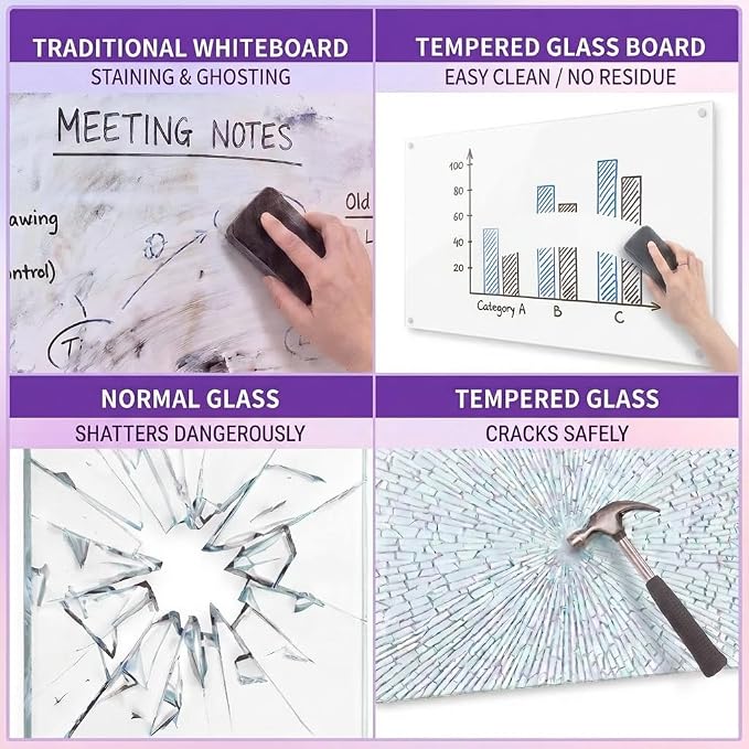 Magnetic Glass Whiteboard - 36” x 24” Glass Dry Erase Board for wall, Frameless Glass WhiteBoard for Office, Home & School