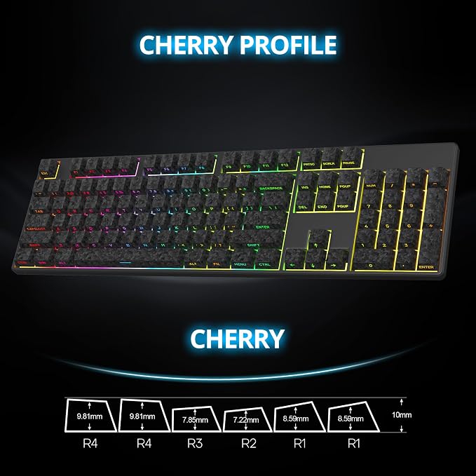 Fogruaden PBT Keycaps Set, Cherry Profile Custom Keycap for Mechanical Keyboard Keycaps(CarbonBlack)