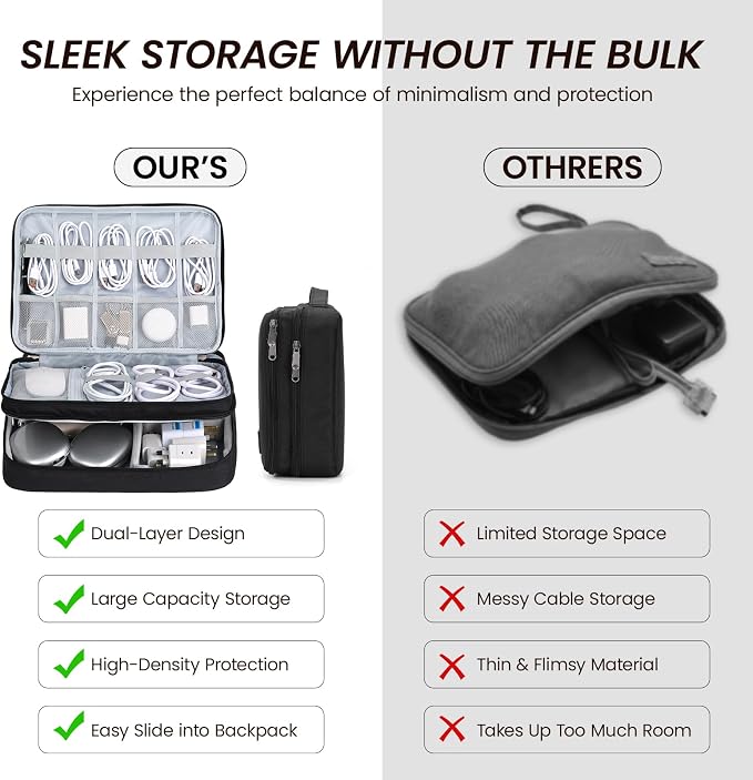Large Electronic Organizer Travel Case, Double Layer Tech Accessories Bag with 3 DIY Adjustable Dividers, Waterproof Padded Cable Storage Pouch for Camera Gear, Power Bank, Hard Drive, Mouse