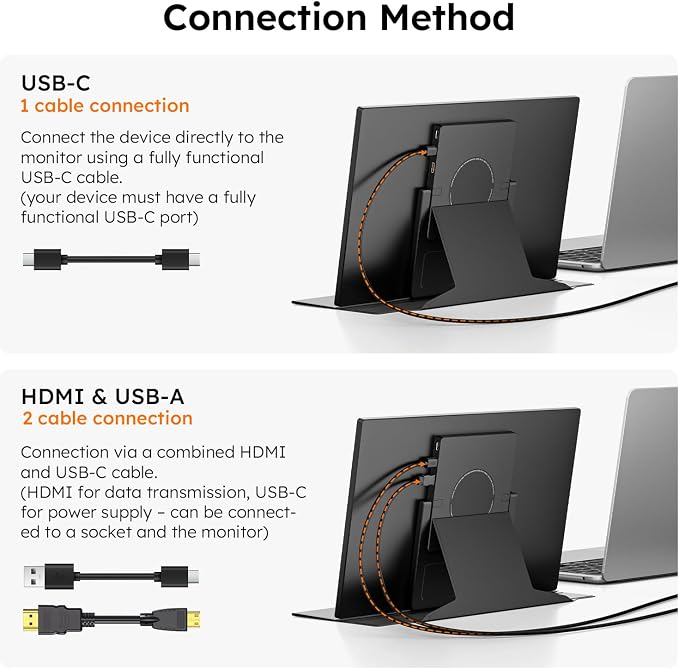 15.6" Portable Monitor with Smart Cover, FHD 1080P IPS Travel Monitor for Laptop, Built-in Speaker& Stand, USB-C&Mini HDMI Screen Extender for Laptop Mac PC Phone Xbox PS4/5 Switch with Stand Case