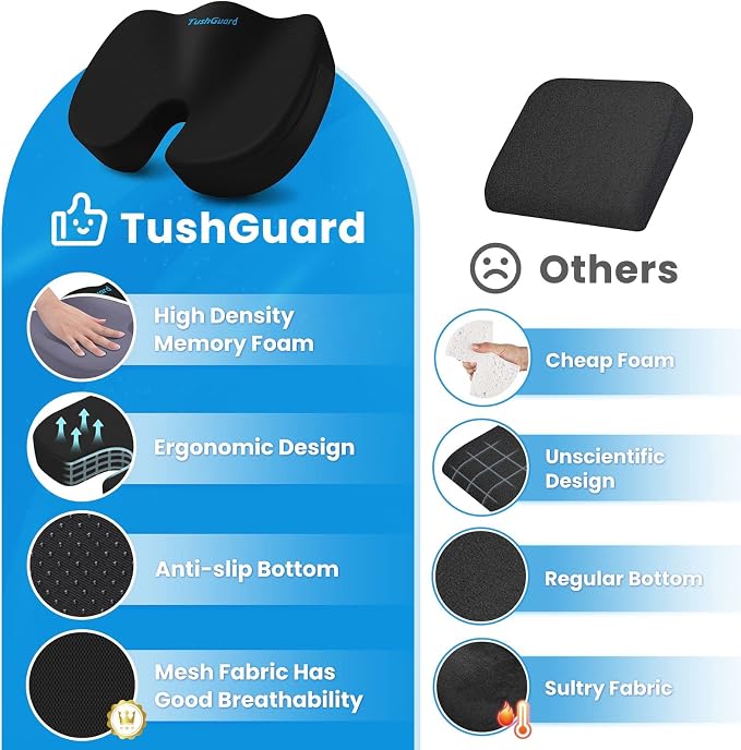 TushGuard Seat Cushion for Office Chair, Memory Foam Chair Cushion, Black | Office Chair Cushion for Car, Airplane - Chair Pad, Butt Pillow for Long Sitting Sciatica, Hip, Coccyx,Tailbone Pain Relief