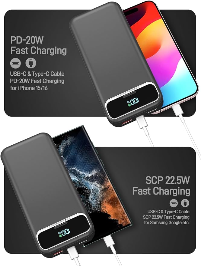 Nusyddy Portable Charger 20000mAh 22.5W w/Built-in Cables & Wall Plug Black | 22.5W Fast Charging, High Capacity, LED Display, Charge 5 Devices at once, TSA Approved, Compatible with iPhone/iPad/Samsung