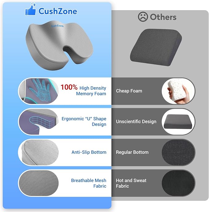 CushZone Seat Cushion, Office Chair Cushions, Car Seat Cushion, Non-Slip Sciatica & Back Coccyx Tailbone Pain Relief Chair Pad, Memory Foam(Light Grey)