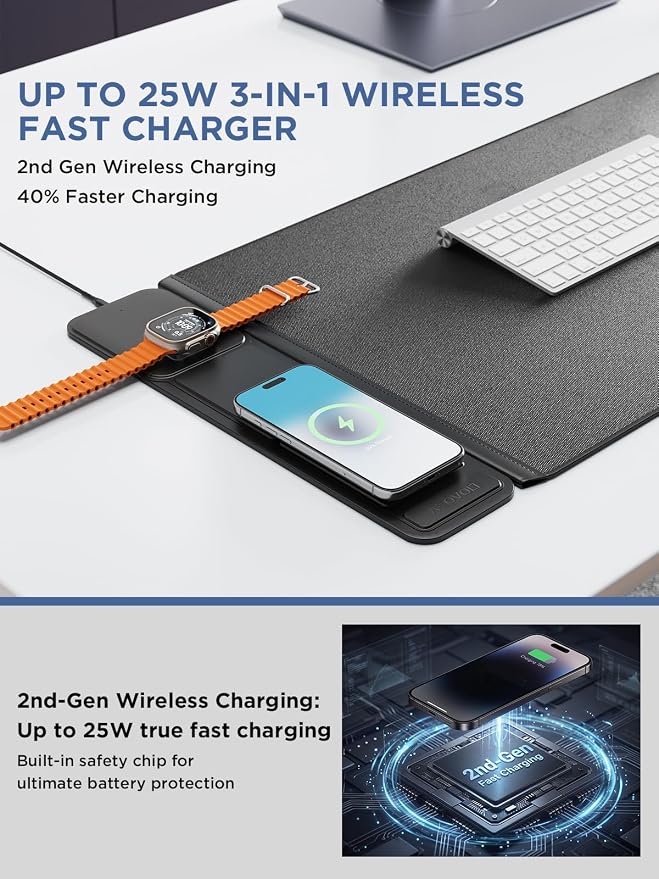25W Wireless Fast Charging Mouse Pad with Foldable Phone Holder, 2nd Gen 3-in-1 Wireless Charging Desk Mat (Leather with 35W Wall Charger&Coasters)