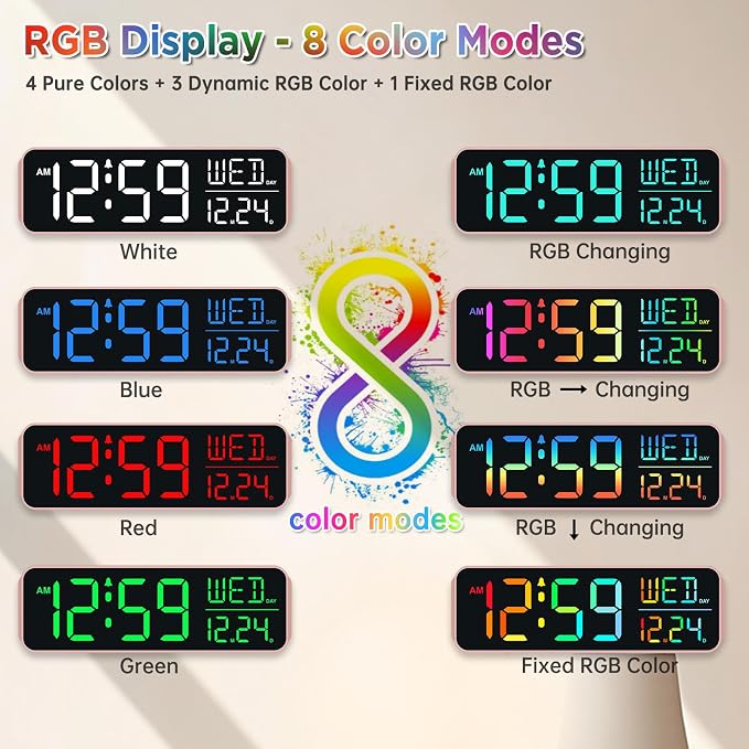 Peakeep Large Display Digital Alarm Clock for Bedroom with Date Day of Week | Colorful Calendar Desk Clocks for Living Room Office Kids, Dimmable Electric Clock Battery Backup, USB Port, Auto DST