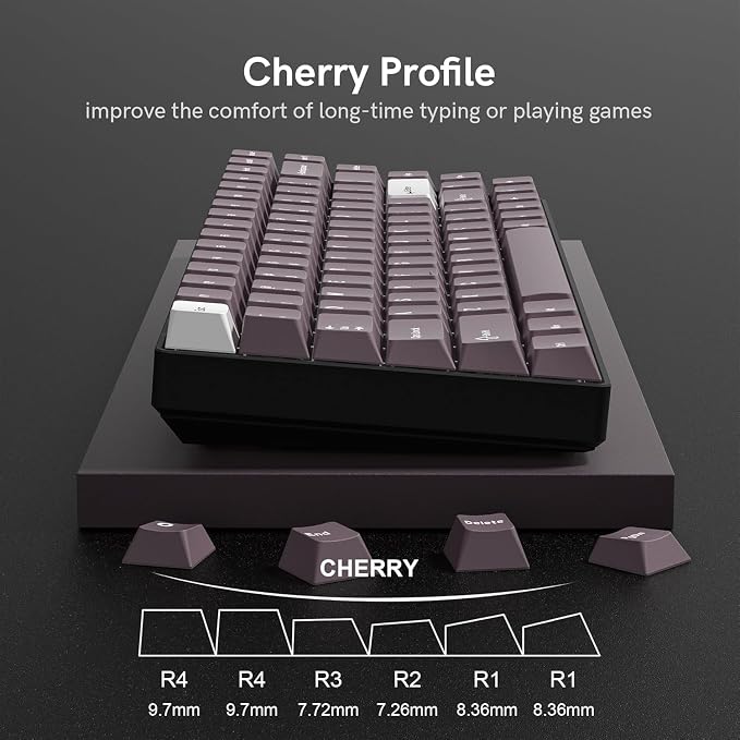 PBT Keycaps Set, Doubleshot 123 Key Caps,Cherry Profile Custom Keycap for 61/64/68/84/87/100/104/108 Mechanical Keyboard, Compatiability for 60 65 75 100 Percent Keyboads (Purple)
