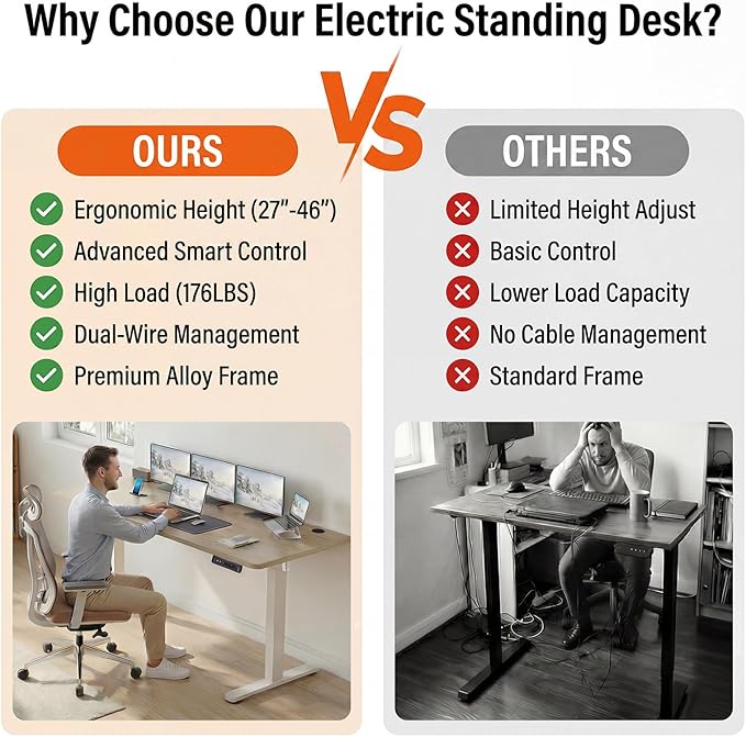 Electric Standing Desk 63 x 24 Inches Adjustable Height Ergonomic Sit Stand Up Curved Desk for Home Office Computer Desk Memory Preset with Wheels and White Frame/Oak Top
