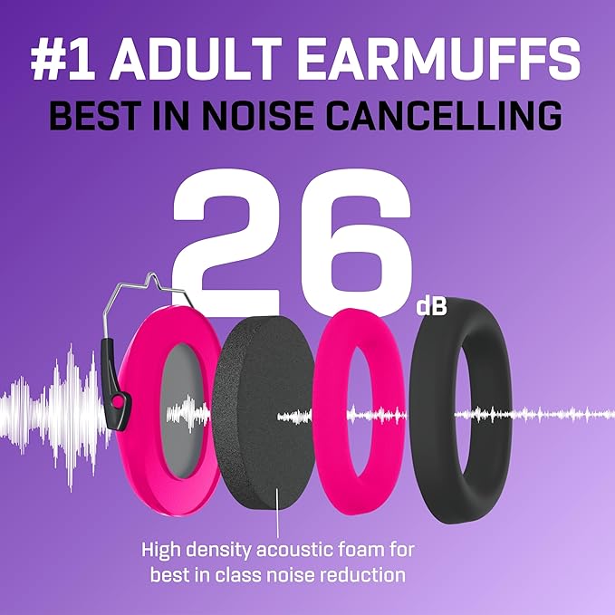 Vanderfields - Hearing Protection Ear Muffs - Over 33 dB (2K Hz) Broad Noise Cancelling Sound Reduction - Adults & Teens