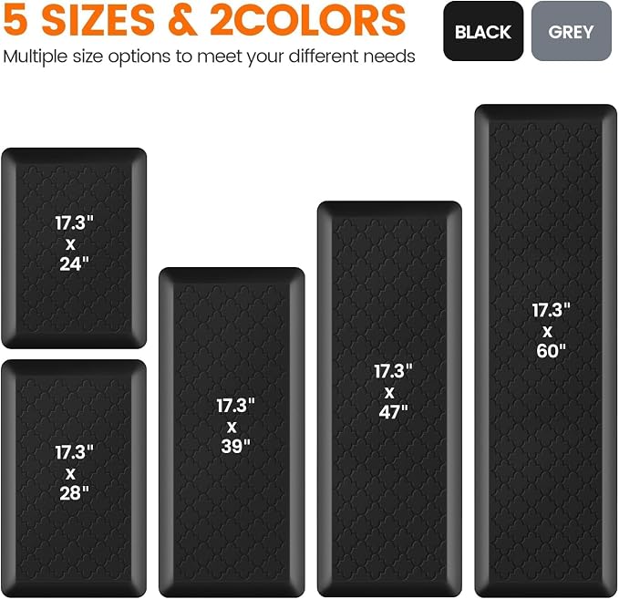 TranquilRelax 4/5 Inch Thick Anti-Fatigue Kitchen Mat Water Resistant Non-Slip Kitchen Floor Mat Ergonomic Comfort Standing Mat for Home Kitchen Office Laundry 17.3"x 39" Black