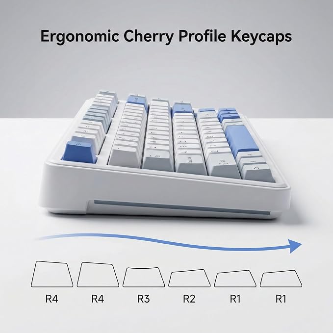126 Keys PBT Double Shot Keycaps, White Blue Minimalist Keycap Set, Refreshing Clean Style Cherry Profile Keycaps for Mechanical Keyboard 60% 65% 75% 100% Cherry MX Switches