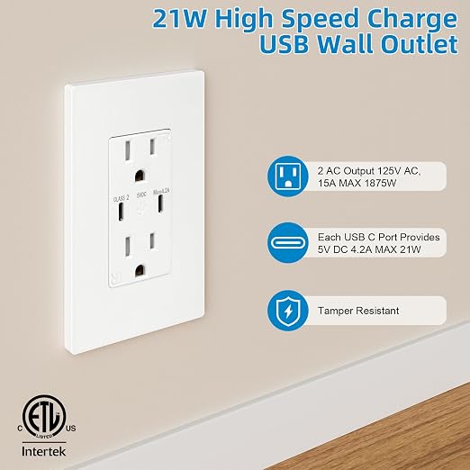 in Wall Cable Management Kit, 2 AC & 2 USB-C Ports Recessed Outlet Relocation kit,in Wall Power Kit with 9.8ft Extender for Unreachable Outlets,Hide TV Cords & Cables