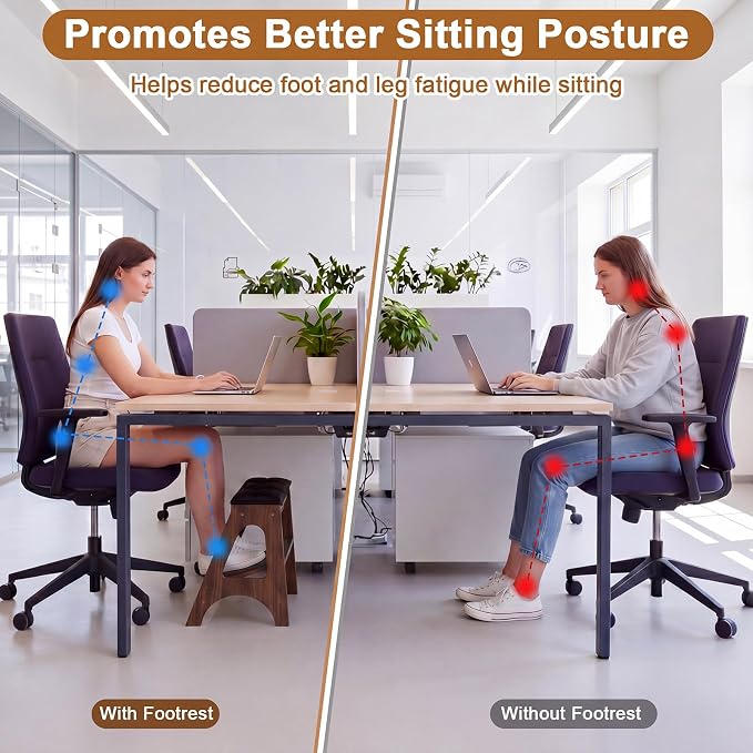 Unittype Double Step Footrest Under Desk with 3 Height Levels,Walnut