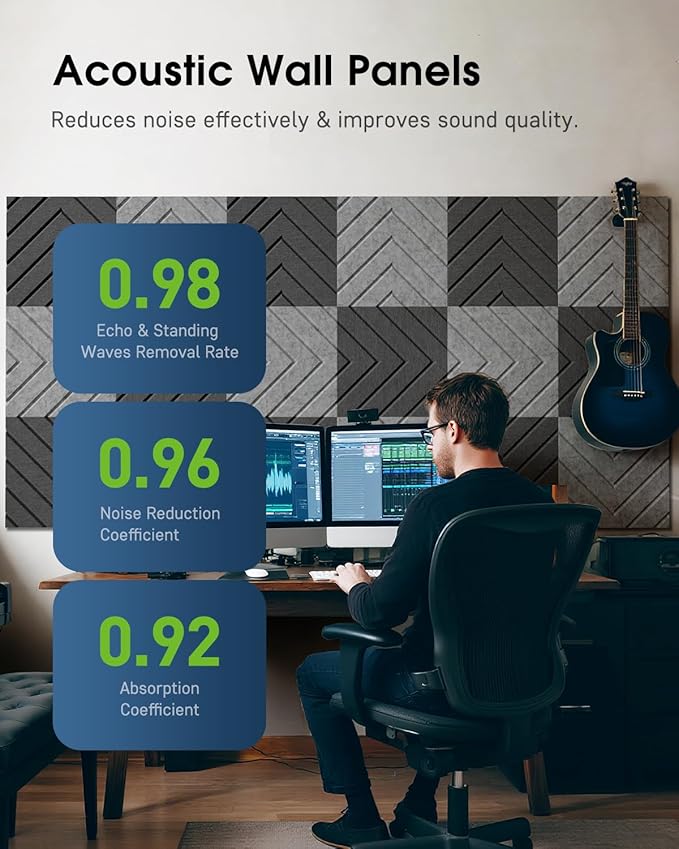 Sound Proof Foam Panels for Walls, 12 Pack Self-Adhesive Acoustic Panels, 12" X 12" X 0.4" Soundproof Wall Panels for Door, Ceiling, Home Office Gray